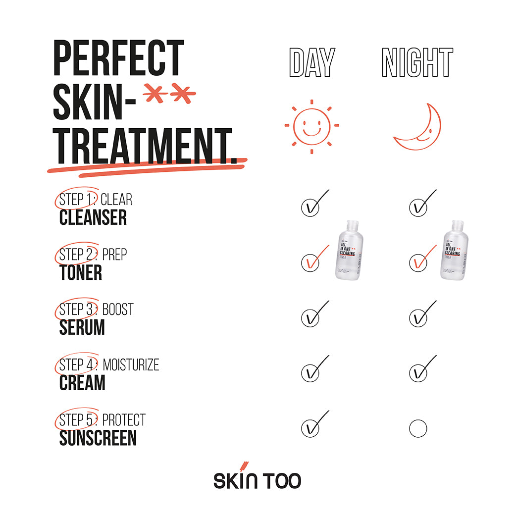 SKINTOO ALL IN ONE CLEARING TONER สกินทู ออล อิน วัน เคลียริ่ง โทนเนอร์