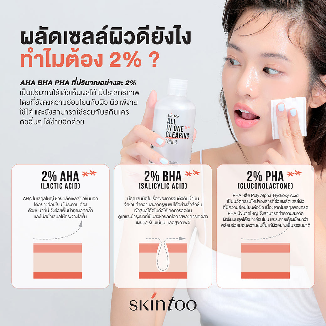 (เซ็ตลดสิว ผลัดเซลล์ผิว 2 ขวด) SKINTOO ALL IN ONE CLEARING TONER