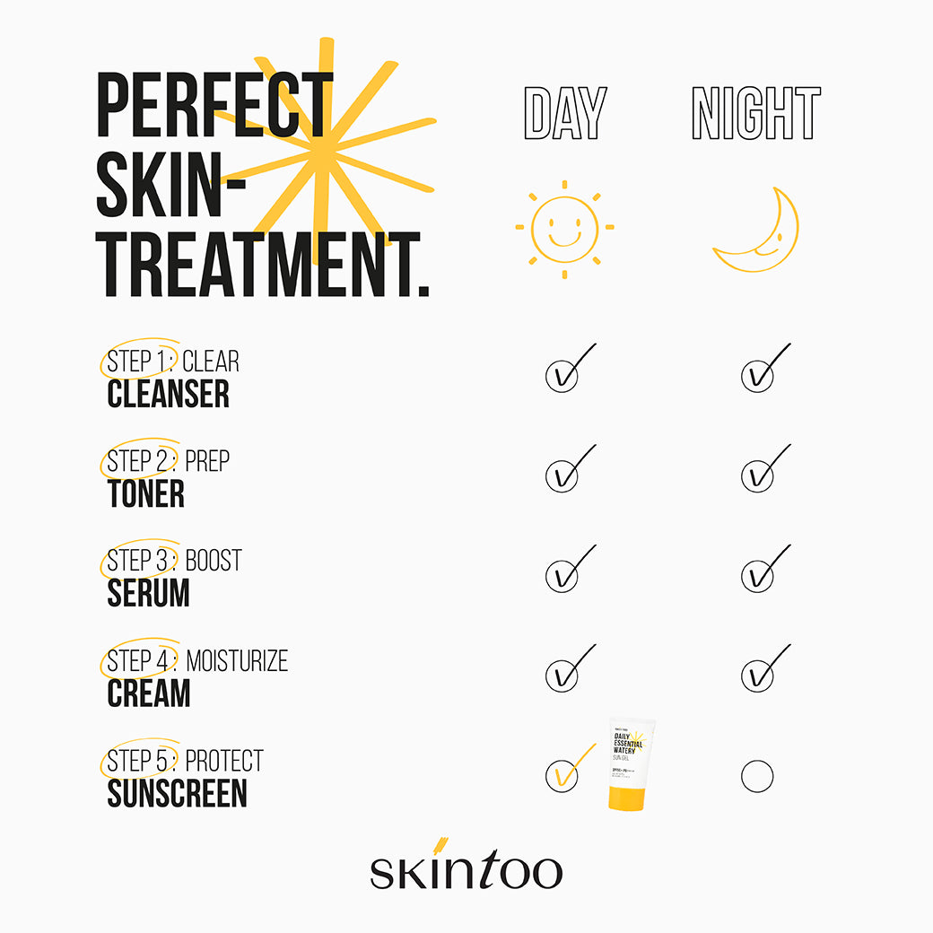 ครีมกันแดดเนื้อบางเบา สบายผิว ใช้ได้ทุกวัน - SKINTOO DAILY ESSENTIAL WATERY SUN GEL SPF50+ PA++++ 50ML (2 ชิ้น)